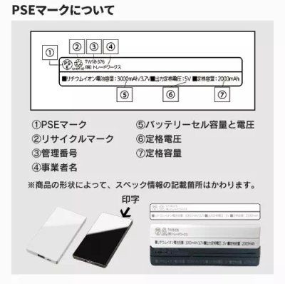 モバイルチャージャー3000