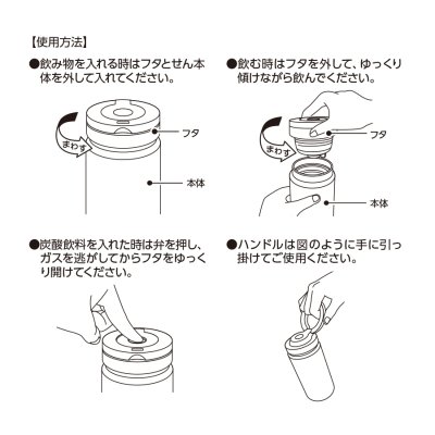 Zalatto炭酸サーモボトル380ml