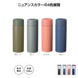 画像: リット 真空ステンレスボトル120ml