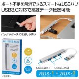 画像: 便利な４ｉｎ１ＵＳＢハブ