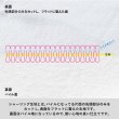 プリントしやすいコットンシャーリングスポーツタオル　ホワイト