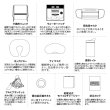 防災緊急10点セット　リュックタイプ　ブラック