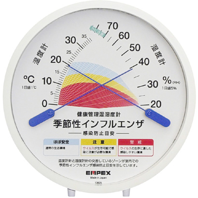 画像1: 季節性インフルエンザ「感染防止目安温湿度計」
