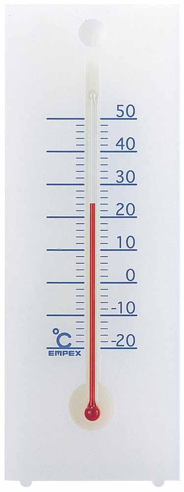 画像2: シュクレ温度計