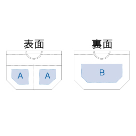 画像: バッグインバッグ