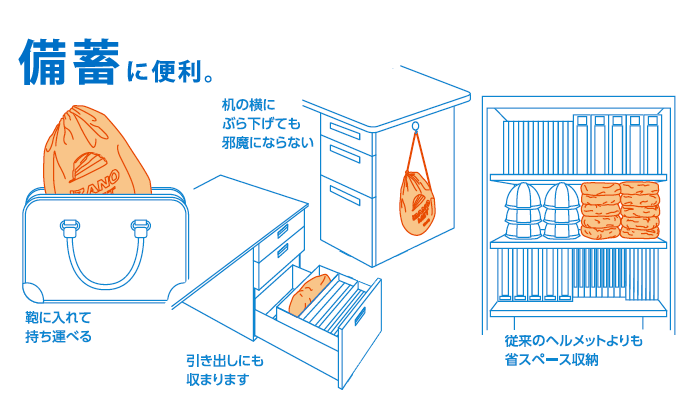 画像2: 防災用ヘルメット　「ＩＺＡＮＯ ＭＥＴ」