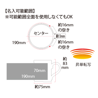 ボーンチャイナマグカップ