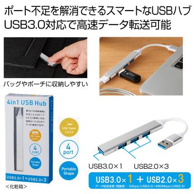 便利な４ｉｎ１ＵＳＢハブ